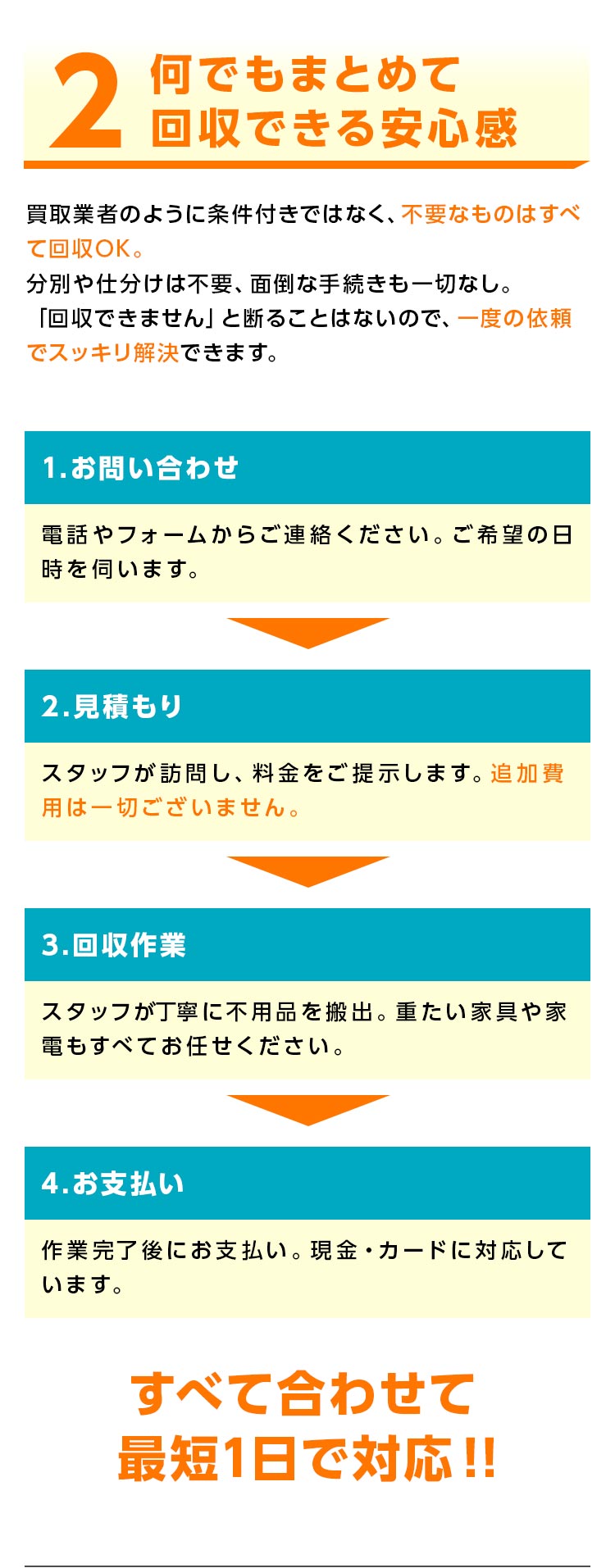 2. 何でもまとめて回収できる安心感