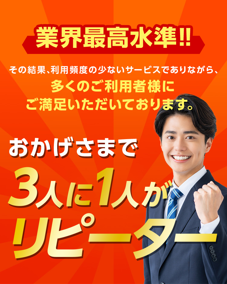 業界最高水準！！3人に1人がリピーター